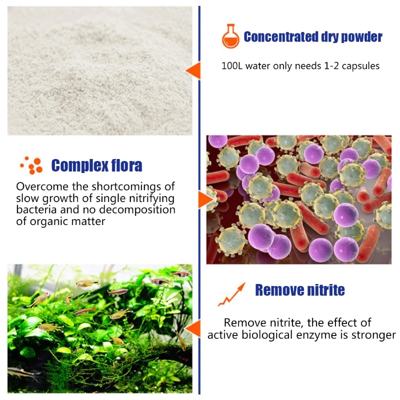 50Pcs/Bottle Aquarium Tank Nit - огляд і ціна Aquarium Plant Liquid Fertilizer