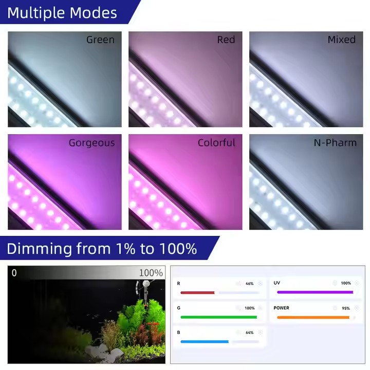 WEEK AQUA S Series RGB+UV Full - огляд і ціна Aquarium Planted Tank Substrate