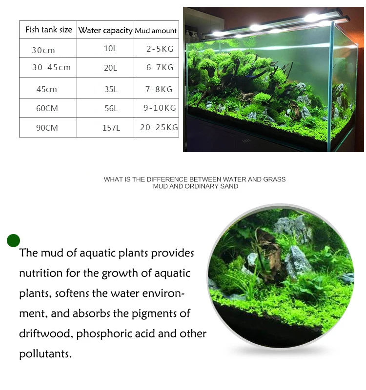 Fish Tank Water Grass Mud Plan - огляд і ціна Aquarium Plant Liquid Fertilizer