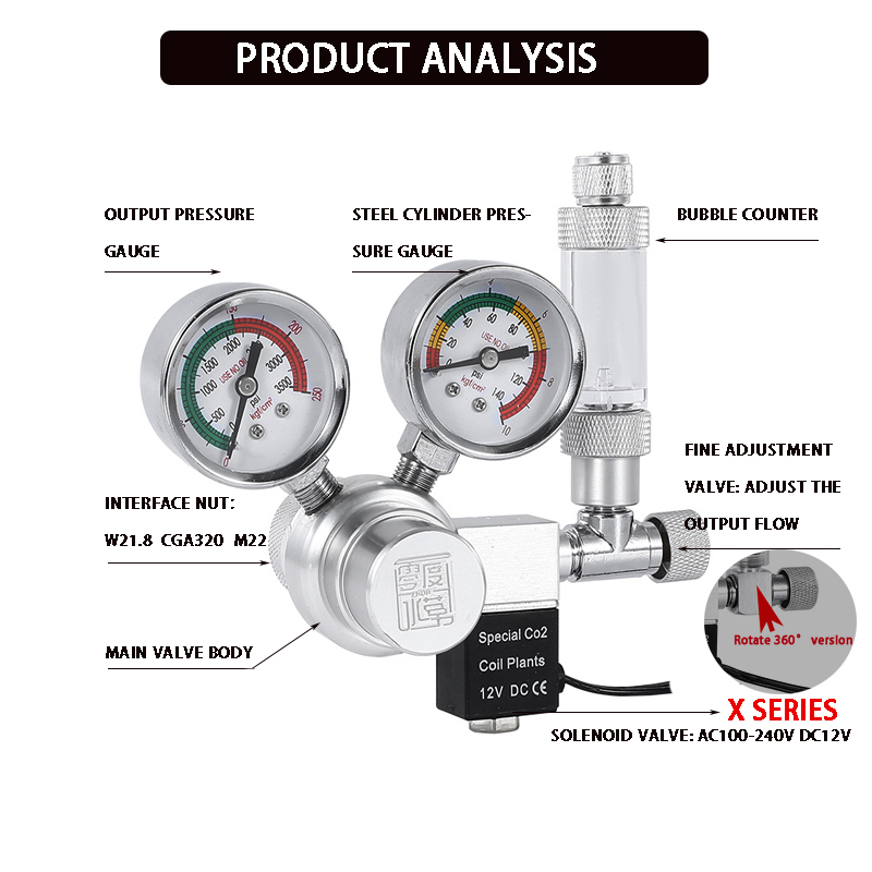 Aquarium CO2 Regulator Solenoi - огляд і ціна Aquarium Plant No Co2