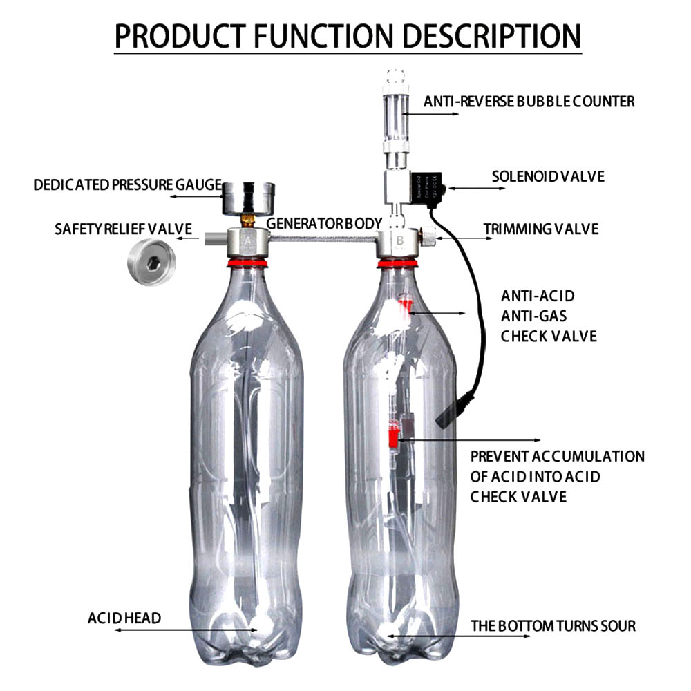 Aquarium DIY CO2 Generator Sys - огляд і ціна Aquarium Plant No Co2