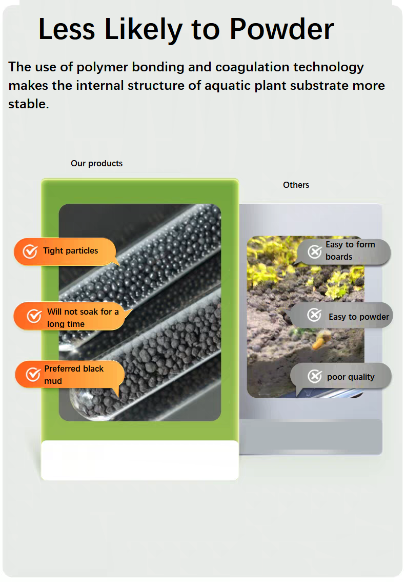 Aquarium Aquatic Soil Substrat - огляд і ціна Aquarium Planted Tank Substrate