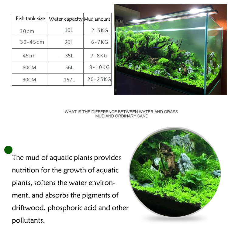Aquarium Plant Seeds Soil Fish - огляд і ціна Aquarium Planted Tank Substrate
